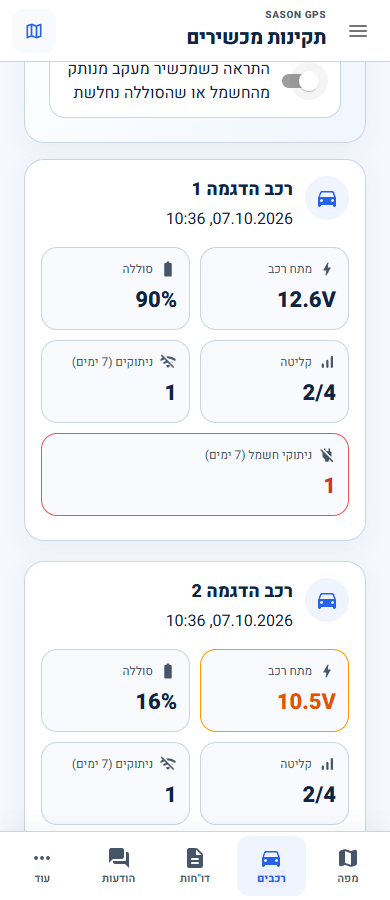 תקינות המכשירים בתצוגת טלפון עם מסגרת Android